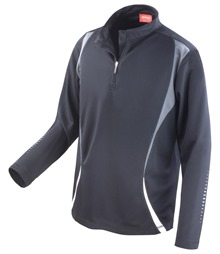 Spiro trial training top